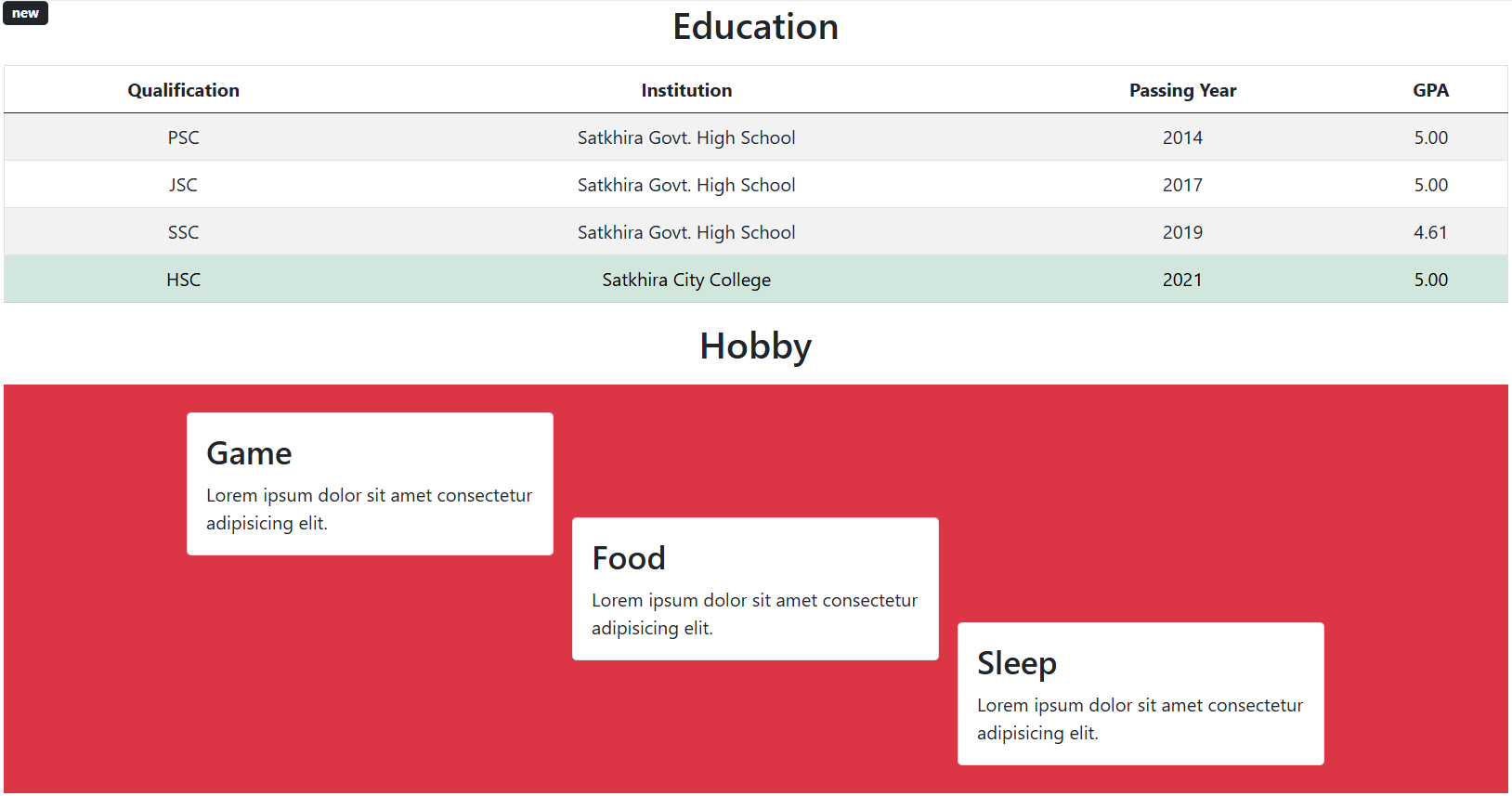 Download free bootstrap 4 admin dashboard, free boootstrap 4 templates