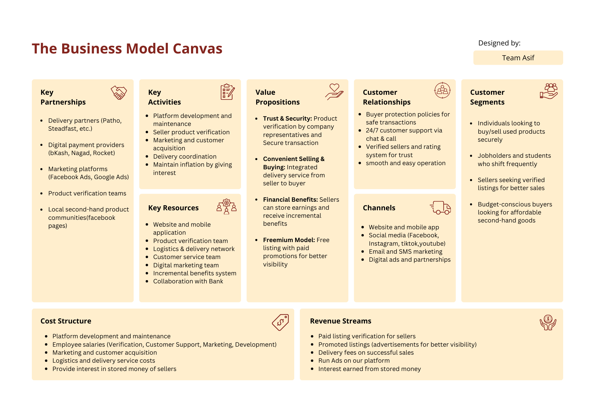 Download free bootstrap 4 admin dashboard, free boootstrap 4 templates