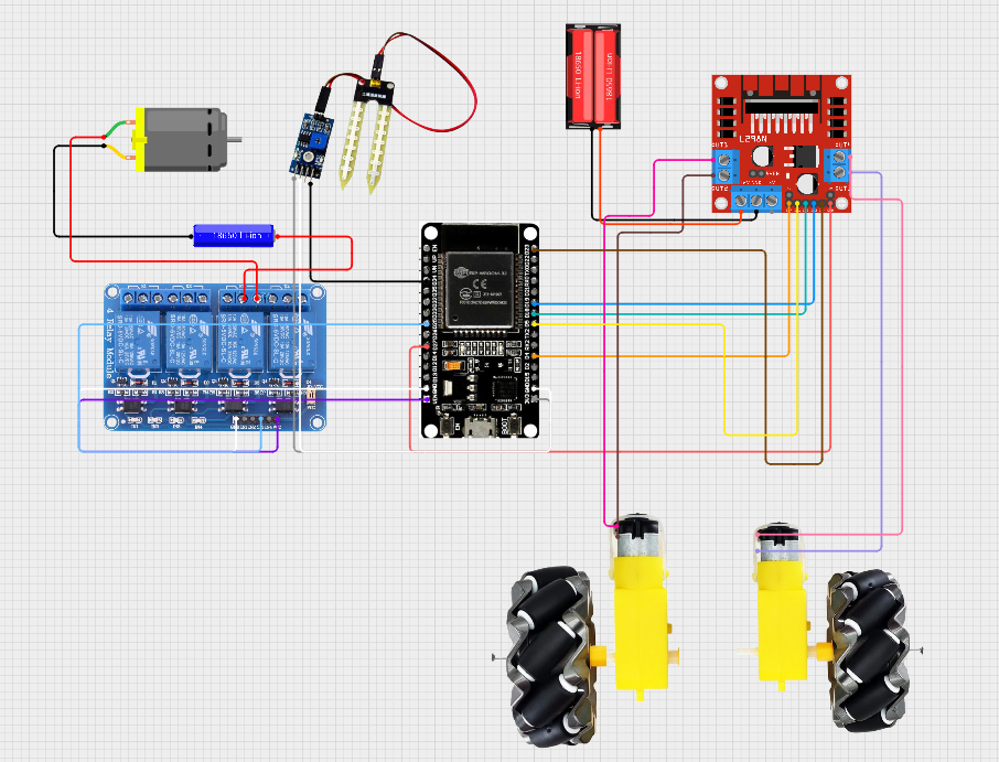 Download free bootstrap 4 admin dashboard, free boootstrap 4 templates